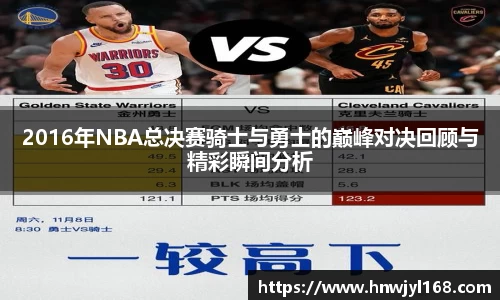 2016年NBA总决赛骑士与勇士的巅峰对决回顾与精彩瞬间分析