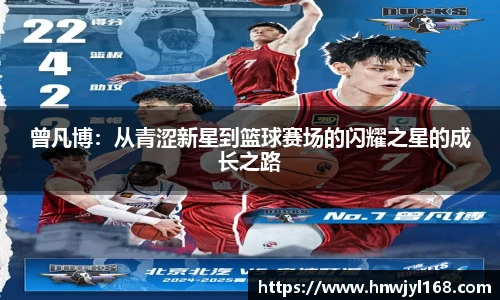 曾凡博：从青涩新星到篮球赛场的闪耀之星的成长之路